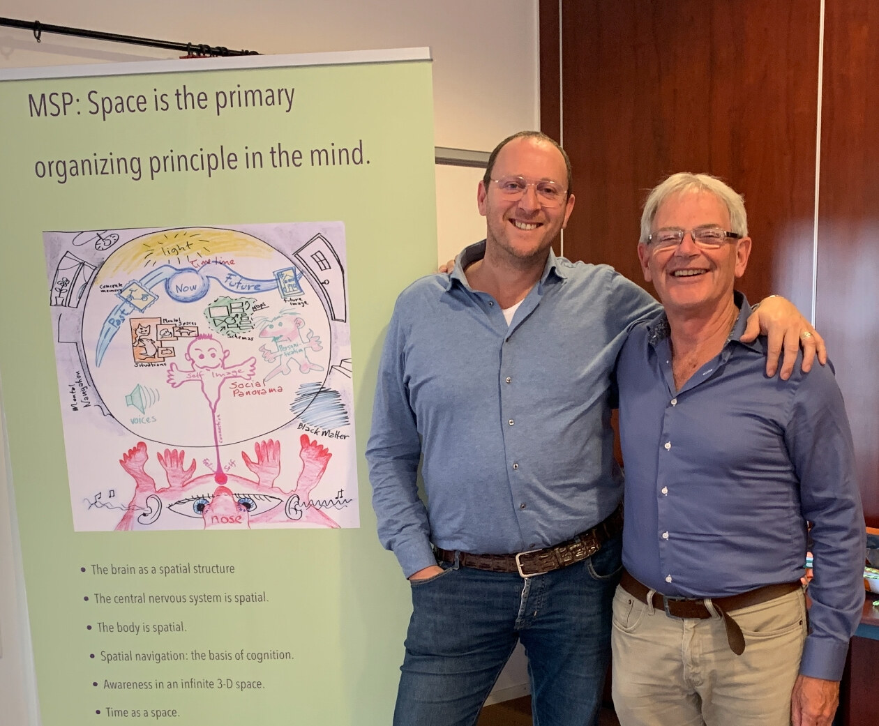 Dave Clifford met dr. Lucas Derks, Sociaal Panorama